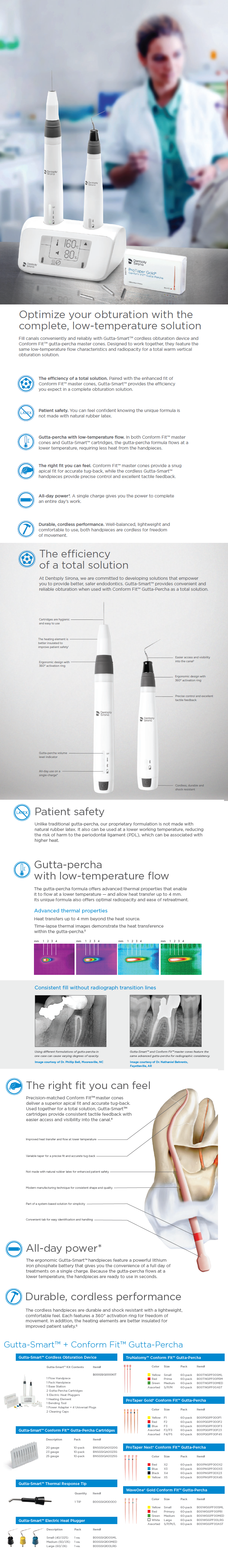 Dentsply Gutta Smart